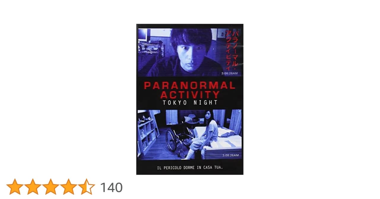 Paranormal Activity: Kompletna Lista Wszystkich Części Serii Paranormal Activity: Kompletna Lista Wszystkich Części Serii