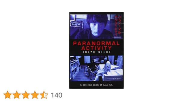 Paranormal Activity: Kompletna Lista Wszystkich Części Serii Paranormal Activity: Kompletna Lista Wszystkich Części Serii