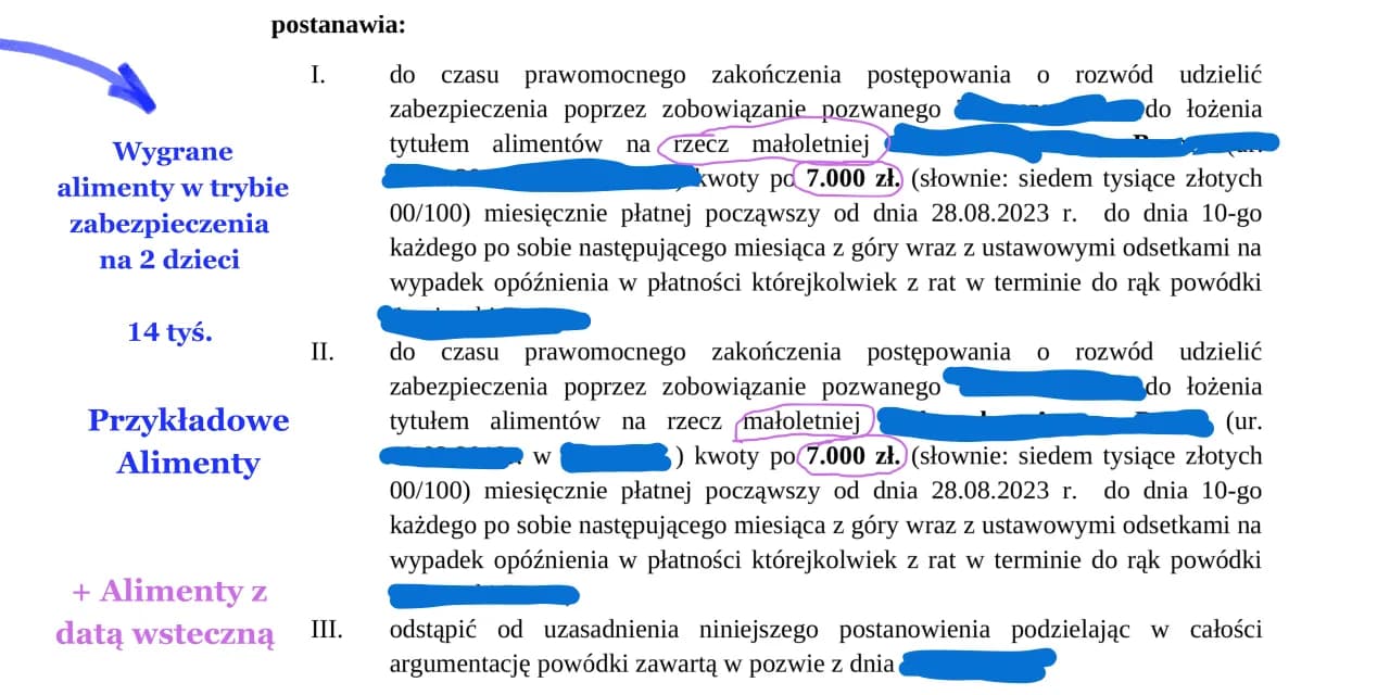 Ile procent z wynagrodzenia wynoszą alimenty na dziecko - fakty i przykłady Ile procent z wynagrodzenia wynoszą alimenty na dziecko - fakty i przykłady